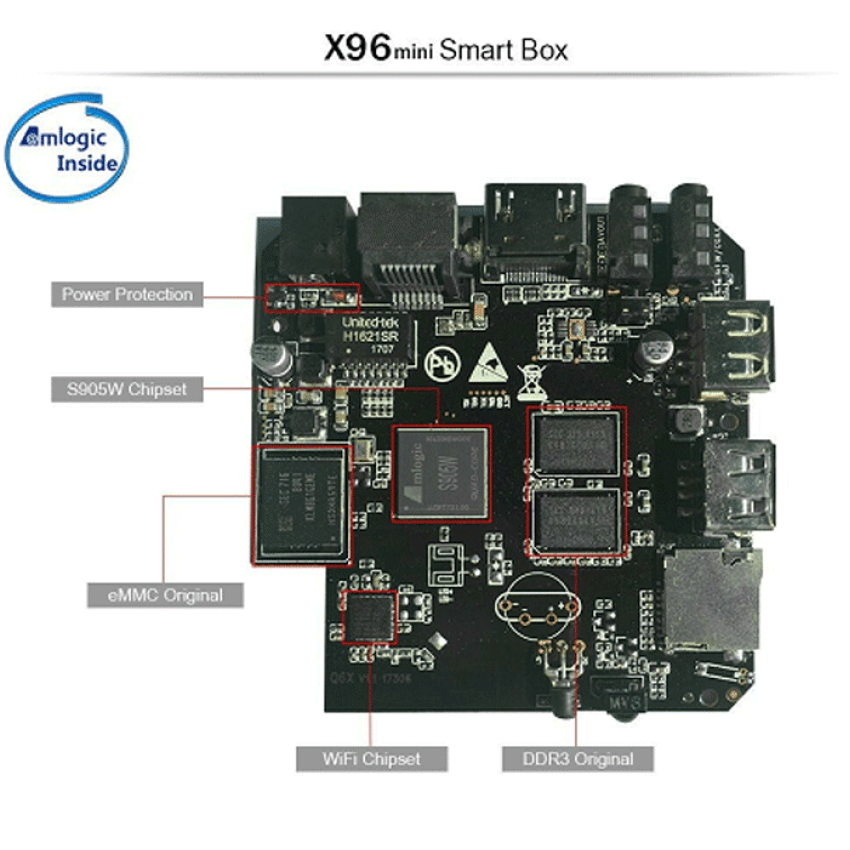 Android TV Box X96 mini (128GB/Android) OEM